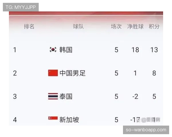 世界杯小组赛焦点战出线命运或将就此改变 世界杯小组赛焦点战出线命运或将就此改变