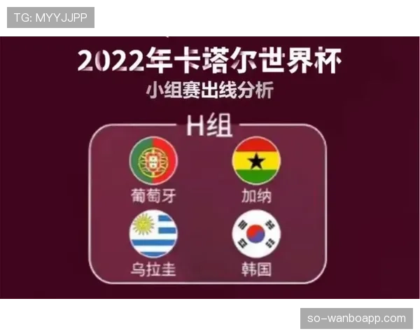 乌拉圭H组出线概率最新预测